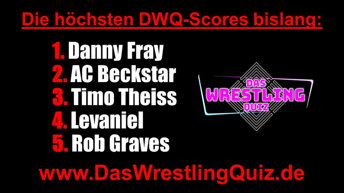 Wer holt sich den <a href="/WrestlingQuizDE/">DasWrestlingQuiz</a> Pokal? Eine kleine Zwischenbilanz nach 4 Runden (auch wenn man die Fragen und Punktevergabe der Folgen nur sehr bedingt vergleichen kann).

Mit dabei: <a href="/DannyFray/">danny fray</a> <a href="/WrestleManiacs_/">WrestleManiacs</a> <a href="/BeckstarAc/">AcBeckstar</a> <a href="/JetsetterTheiss/">Timo Theiss</a> <a href="/LevanielPdS/">Levaniel</a> <a href="/RobGraves13/">Rob Graves</a>