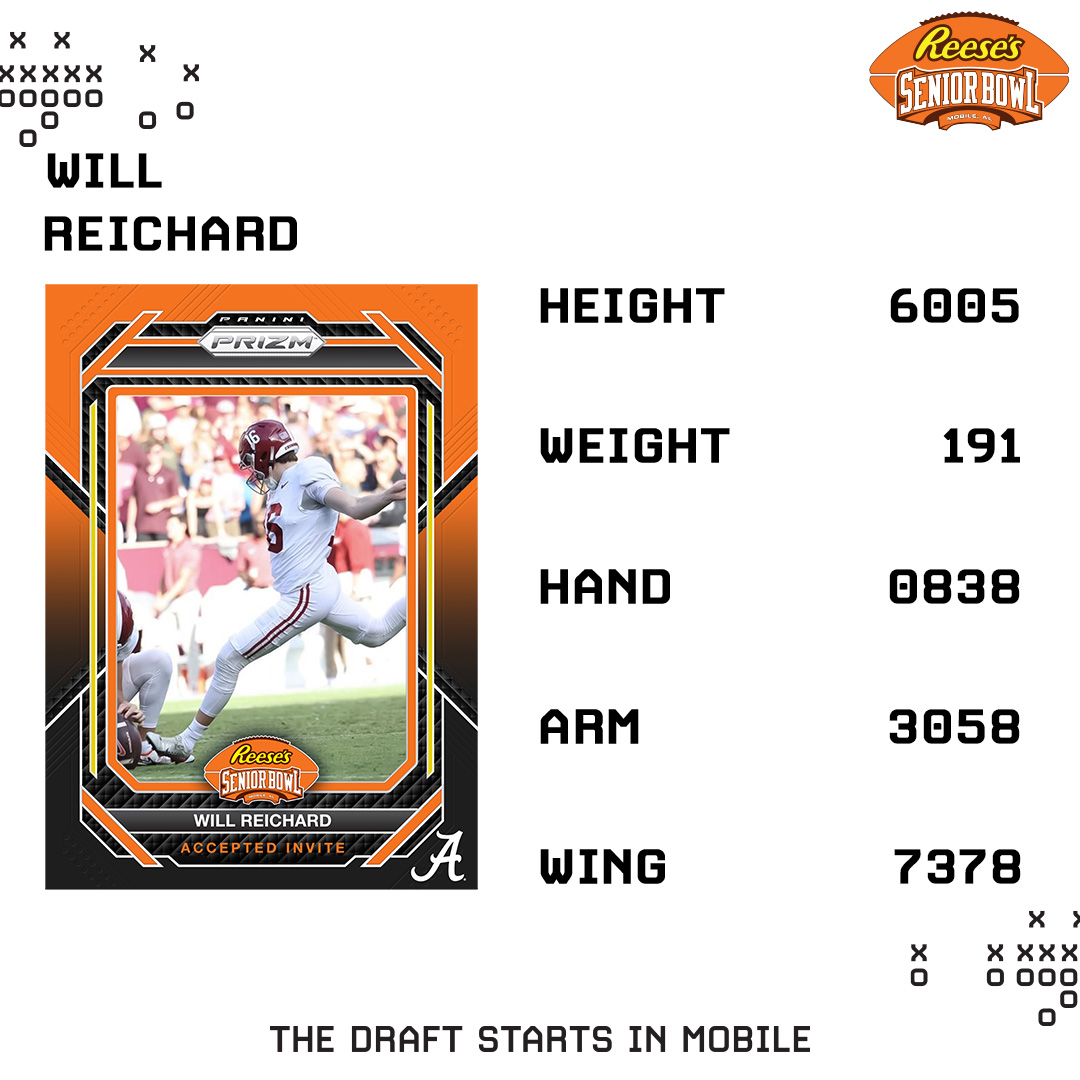 Reese's Senior Bowl (@seniorbowl) on Twitter photo 