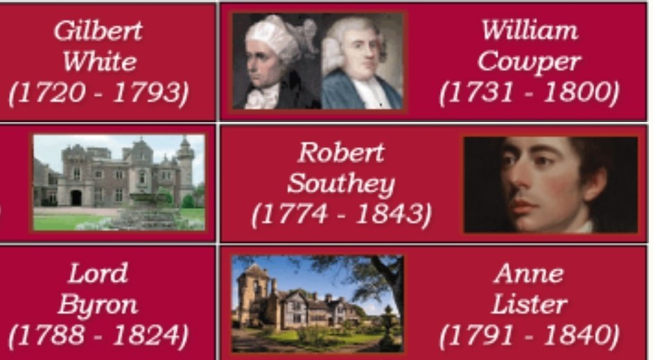 Welcome Robert Southey @KeswickMuseum to the august company of lithouses.org