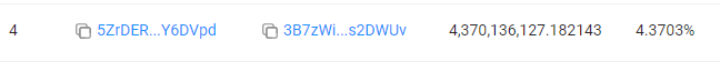 DogeINJ's tweet photo. @akiraonsol i bought 2.3 bn tokens just before Rugged pul worth 22 SOL, after Rugged i bought another 2.07 bn, and now suddenly my tokens disappear https://t.co/fj7XZkgRdg