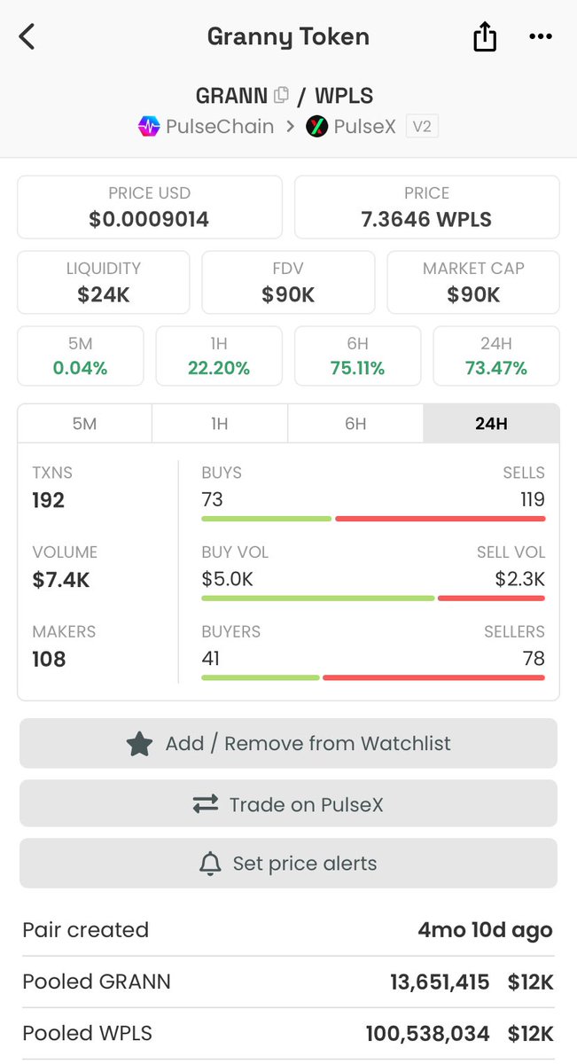HexStinna's tweet photo. $GRANN 🚀 https://t.co/luecFP1GO8