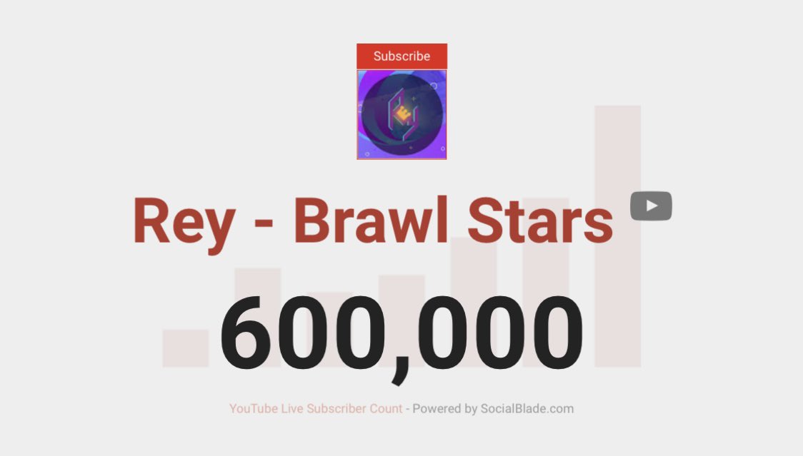 Another amazing milestone! Thank you all for supporting and allowing me to make videos for ya! You guys have changed my life in so many ways! Much love to you all! ❤️