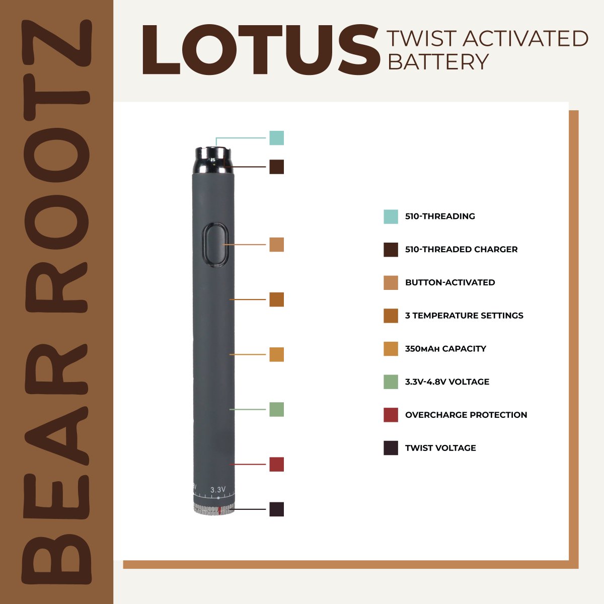 It's time to level up from your standard battery with the Lotus
Twist Variable Voltage
Button-Activated
3.3V-4.8V Voltage
350 mAh Battery
📦Customizable for your brand

bearrootz.com/product/lotus-…

#vapebattery #customvape #customvapebattery #cartridgevape #vaporizertechnology