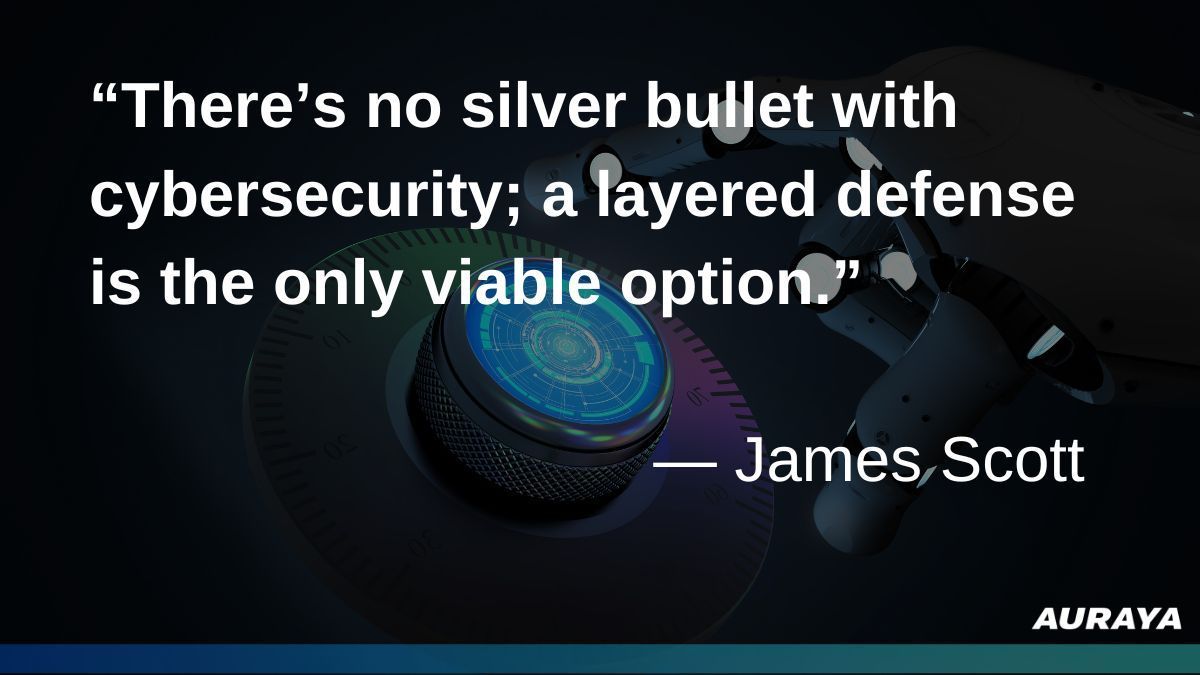 aurayasystems's tweet image. 🎙️In the realm of cybersecurity, a layered defense is our shield, for there&apos;s no silver bullet. 🚀🔒 
#LayeredSecurity #VoiceBiometrics #VoiceVerification