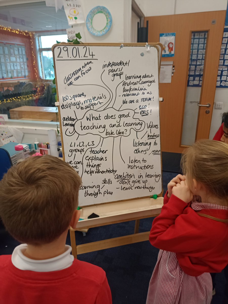 CarnegiePS's tweet image. We have been gathering pupil voice across P3 today - what does good teaching and learning look like at Carnegie? What are we doing well and how we can improve? (1/2)
#yourvoicematters #selfevaluation