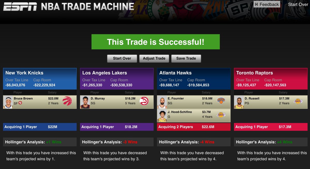 Throw a couple a pick from NY + LAL to STL for their troubles….. who says no? 
#NBA #nbatrade 
<a href="/Scalabrine/">Brian Scalabrine</a> <a href="/TheFrankIsola/">Frank Isola</a>  <a href="/wojespn/">Adrian Wojnarowski</a> <a href="/WindhorstESPN/">Brian Windhorst</a>