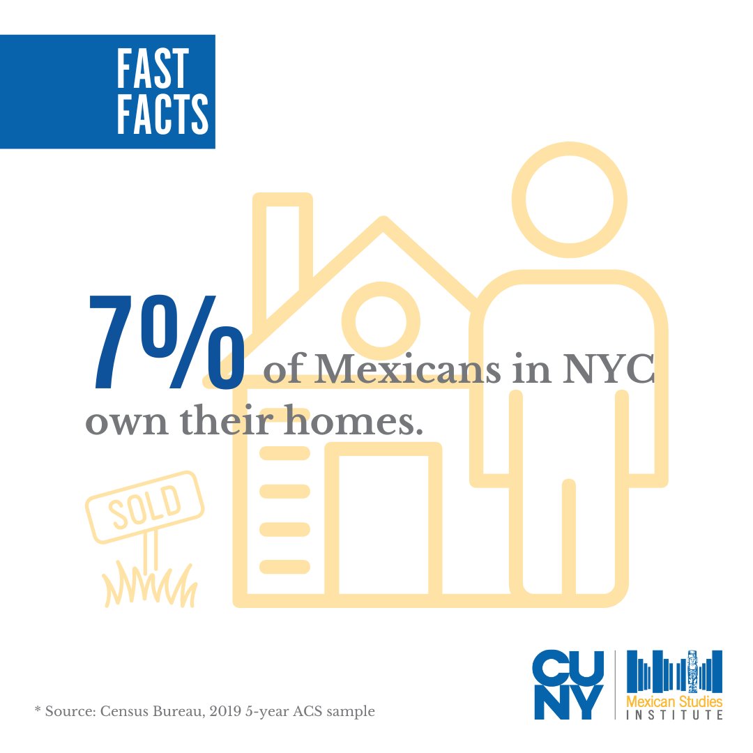 CUNY MSI FAST FACT: 7% of Mexicans in NYC own their homes. **Source: Census Bureau, 2019 5-year ACS sample #cuny #msi #facts #research #data #immigrants #mexicanimmigrants #latinxs #nyc #newyork #mexicanosennewyork