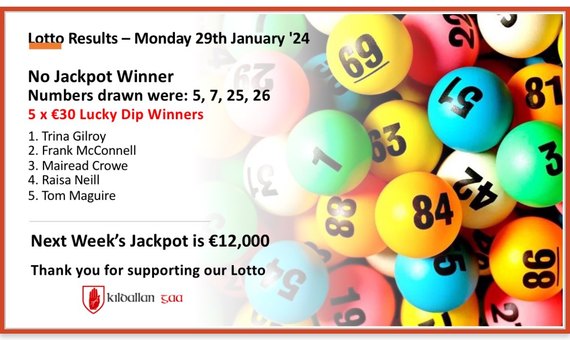 Lotto Results - Monday 29th Jan ‘24.  
No Jackpot Winner.