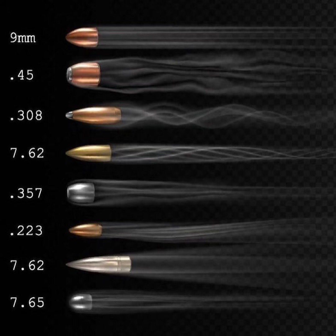 Blackburn firearms (@gunalbum) on Twitter photo 
