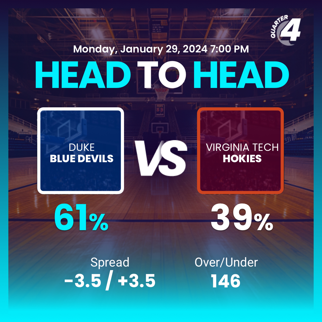 Quarter4io's tweet photo. Will Kyle Filipowski lead the Devils to the win tonight? Sean Pedulla may have some influence over that on the VT offense.   #collegebasketball #devils #hokies https://t.co/1jwbQC6MfB