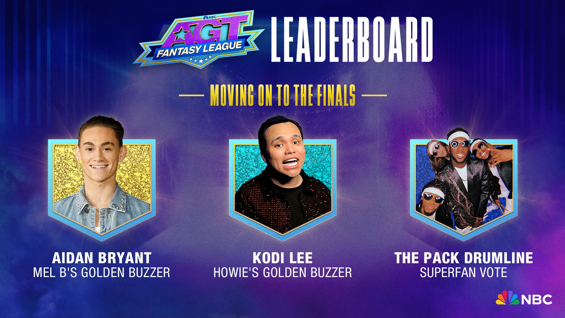 Agt Finalists 2025 Vote Roda Virgie