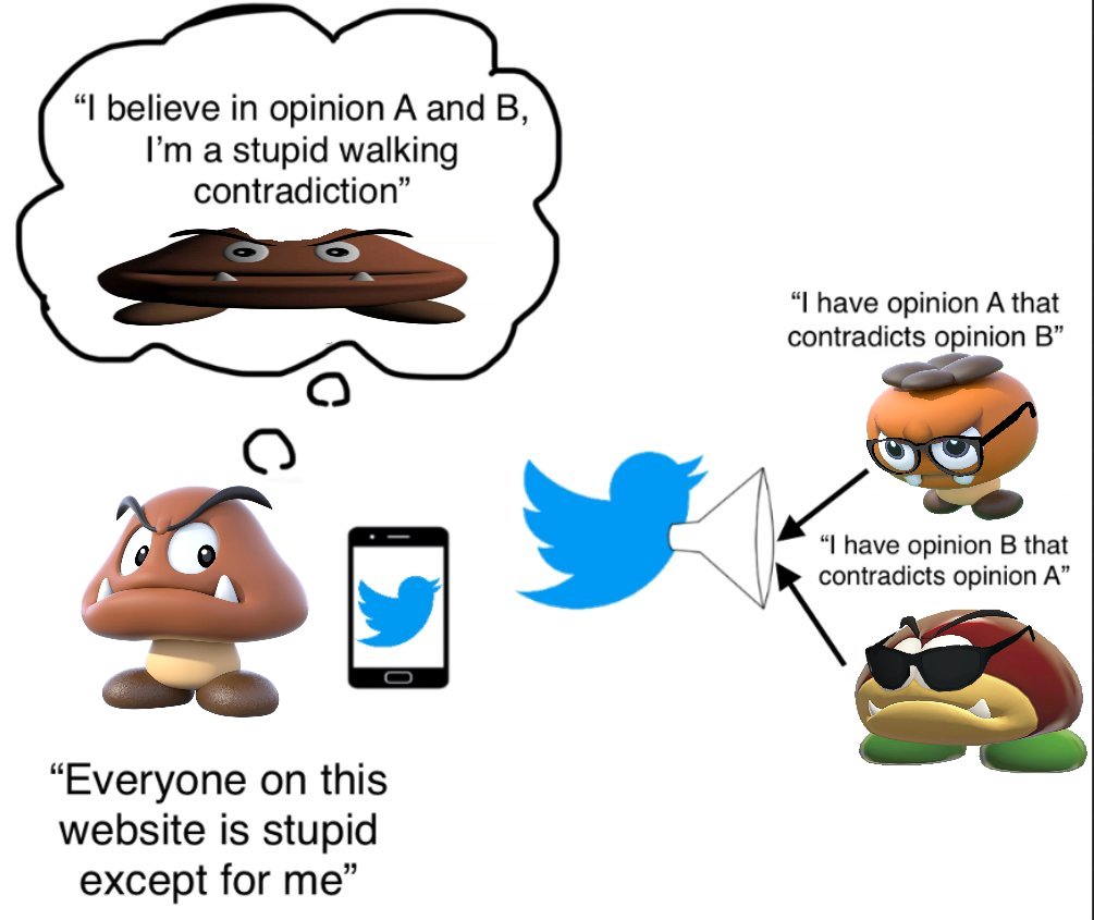 supersylvie_'s tweet image. what if instead of wojaks they were something cool like goombajaks and looked like this