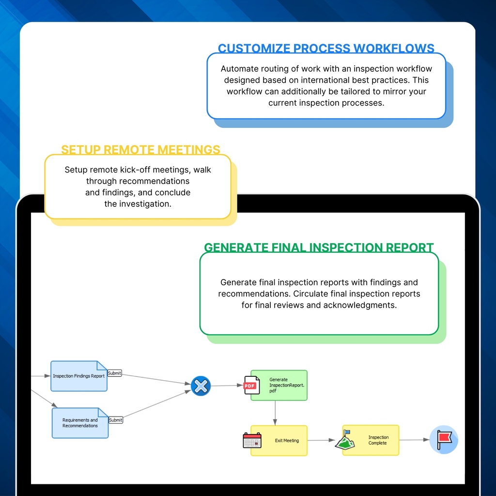 SQLPowerGroup's tweet image. SQL Power empowers supervisors to enhance off-site monitoring, streamline #onsiteexamination procedures, gain deeper insights into current risks within financial institutions, and develop more efficient risk-based supervision processes ➡ sqlpowergroup.com/onsite-inspect…
#suptech
