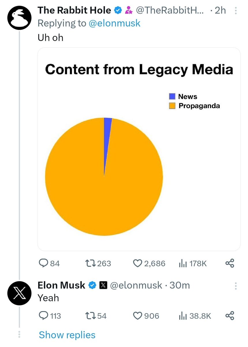 LiftedyourFACE's tweet photo. @elonmusk @krassenstein Lol https://t.co/7m7wrtGnGq