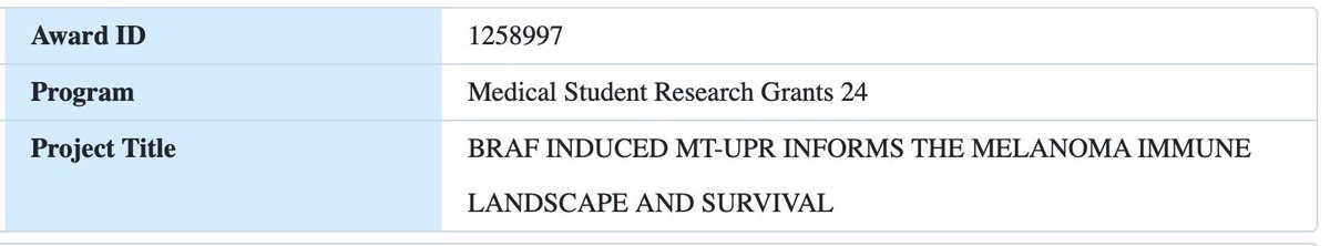 Sach Thakker (@sachthakker) on Twitter photo Excited to annouce I have been awarded the Melanoma Research Foundation (MRF) Medical Student Research Grant! I look forward to continuing my collaboration with <a href="/MSHSDerm/">Mount Sinai Dermatology</a>. Special thanks to <a href="/CureMelanoma/">Melanoma Research Foundation</a> and my mentor Dr. Jerry Chipuk! #medtwitter #dermtwitter Excited to annouce I have been awarded the Melanoma Research Foundation (MRF) Medical Student Research Grant! I look forward to continuing my collaboration with <a href="/MSHSDerm/">Mount Sinai Dermatology</a>. Special thanks to <a href="/CureMelanoma/">Melanoma Research Foundation</a> and my mentor Dr. Jerry Chipuk! #medtwitter #dermtwitter