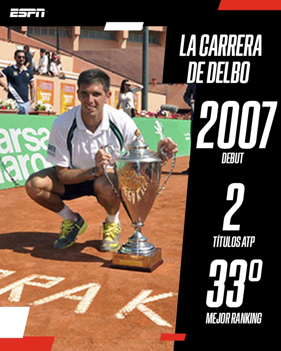 ESPNArgentina's tweet photo. ¡SE RETIRA EL HOMBRE QUE NOS DIO LA COPA DAVIS! Federico #Delbonis anunció el final de su carrera a sus 33 años y después de atravesar problemas en su cadera.
❤️🏆El nacido en Azul siempre estará en la memoria de todos por aquel quinto punto contra Ivo Karlovic, en el que Argentina se consagró en la Davis por única vez en su historia en 2016.
🥇A lo largo de su carrera ganó dos títulos ATP 250 (San Pablo 2014 y Marrakech 2016) y 12 en challenger.
🔝Su mejor ranking lo alcanzó en 2016, con el puesto 33.
👏Su última función será en el Argentina Open, en Buenos Aires, para el que recibió un wild card para jugar en dobles con Facundo Bagnis.
😭Delbo era el último en actividad de los ganadores de la Ensaladera, después de Juan Martín Del Potro, Leo Mayer y Guido Pella.