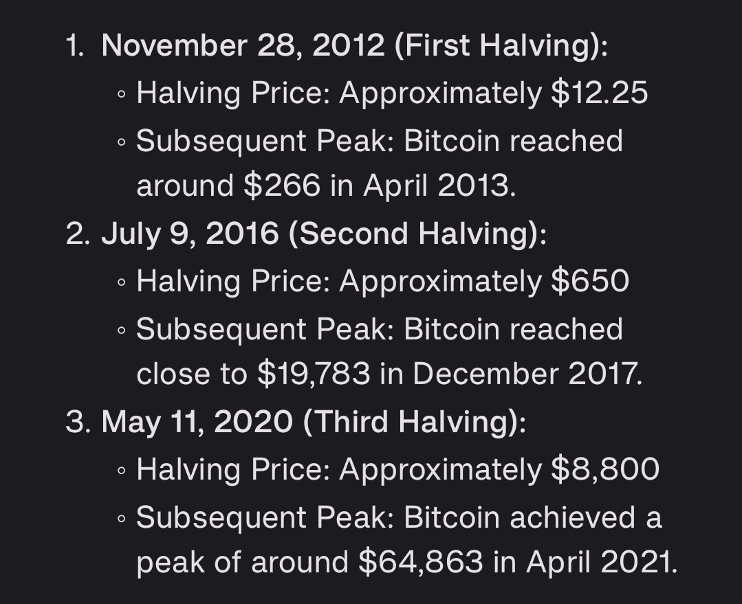 FZero97's tweet photo. BTC Halving coming in April 2024.
Below you can see it takes between 12-18months for it to reach subsequent peak. Historically this is when a bull run occurs and we see massive gains in the space.
Don't be near sighted.
Now is the time for accumulation to be eating good 2025. https://t.co/8Sj2qP1CE0