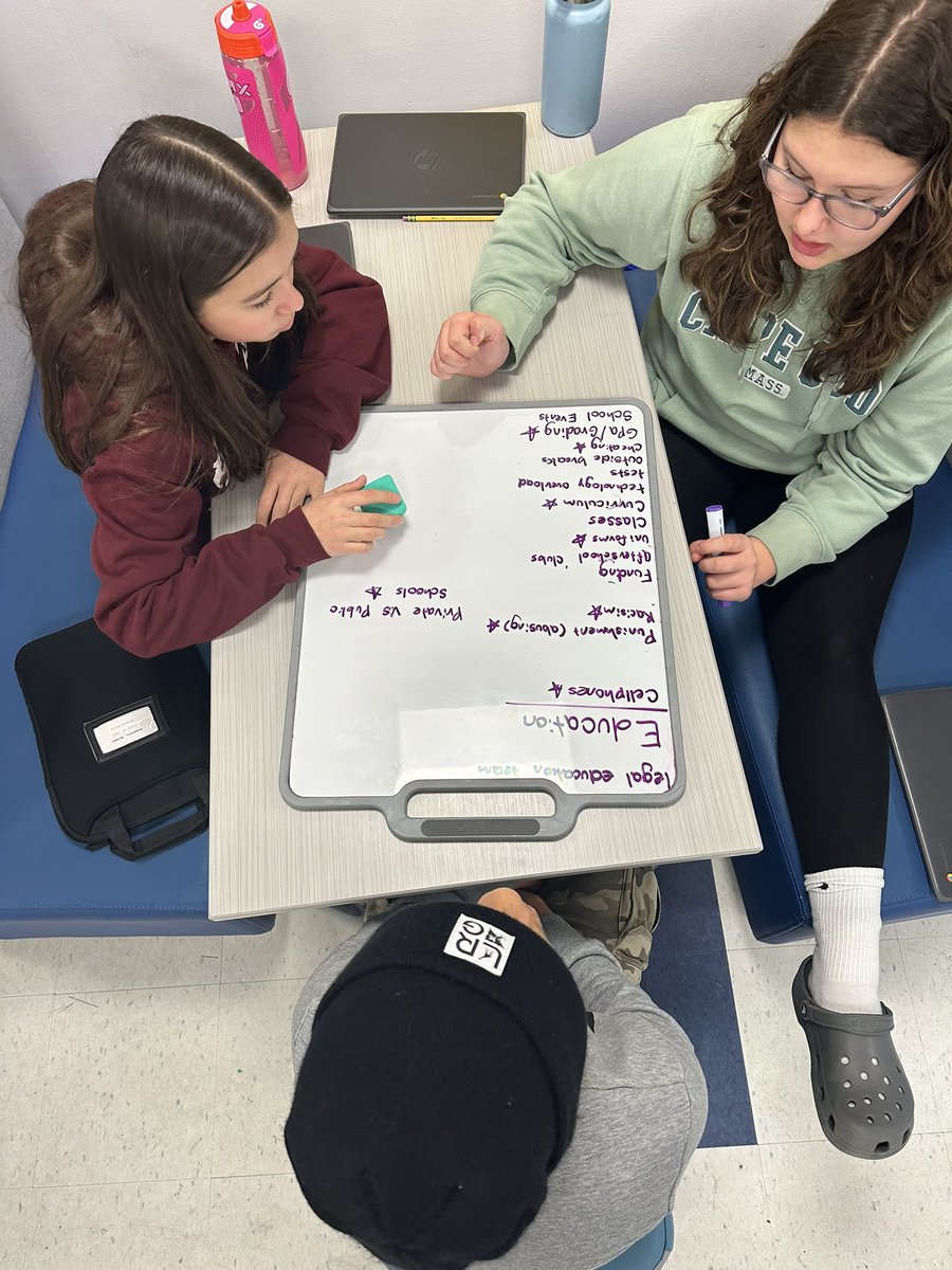 These “law firms” cracked open their topics like a piñata! They found disputes and issues as potential topics for argument research. 
Up next: crack open the case!