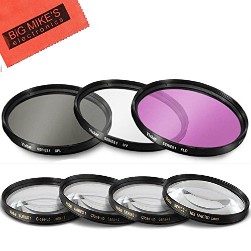 I just received 7 Piece 40.5mm Filter Set from Gage via Throne. Thank you! throne.com/maithai #Wishlist #Throne