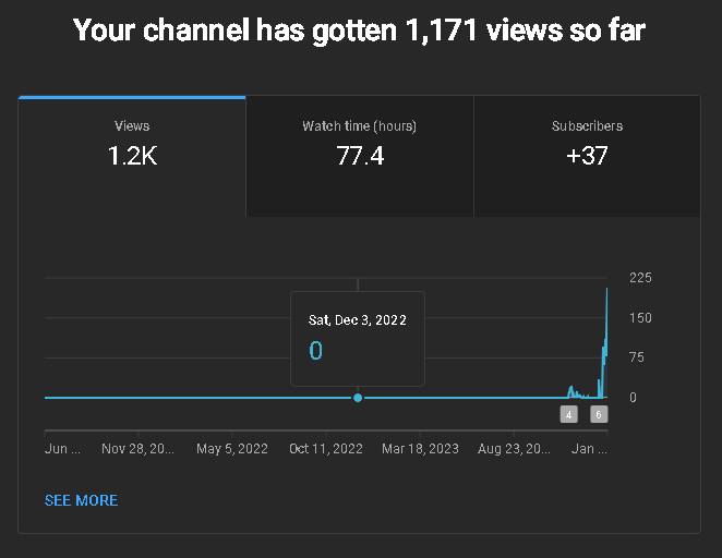 ItzzJustCJ's tweet photo. My youtube journey is off to a good start 🥰
https://t.co/xazlCGeHiD https://t.co/4MLb3axB2m