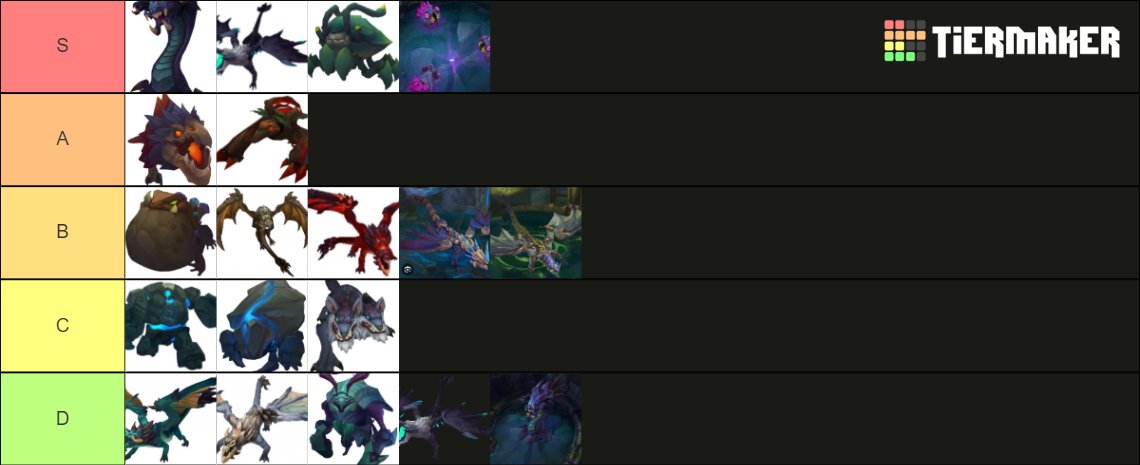 noob list use thinker next time