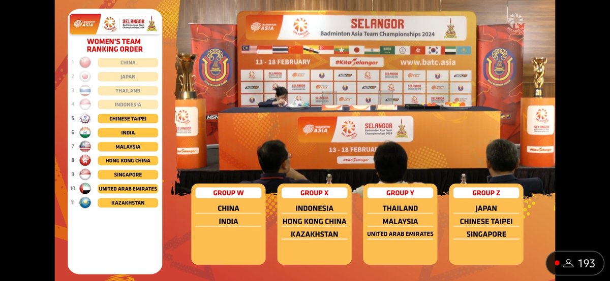 Blazie_Harsh's tweet image. Badminton Asia Team Championships Draws- Women&apos;s Team. India drawn with China in Grp. W so an automatic qualification for the Quarterfinals.
#BATC