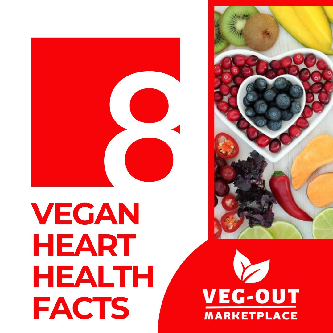 Veganism can support heart health through various mechanisms, primarily by emphasizing a plant-based diet that is rich in fruits, vegetables, whole grains, legumes, nuts, and seeds.
#hearthealthyvegan #plantpowered #veganheart #cholesterolfriendly
Check comments for Health Facts.