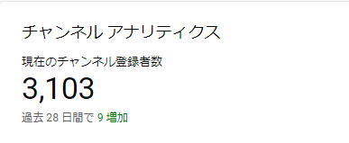お疲レイア勝ツカレー！華麗なるカレー！
かなりの年月分の成長を収めて当時まで楽しく頑張って来た結果、ついに3,100人登録者の記録に到達だドン！！

愛好たる皆様に！ここまでの配信活動を楽しくご視聴頂きまして、誠に大きにおおきにです！！

今後とも引き続きよろしゅうだドン！！❤