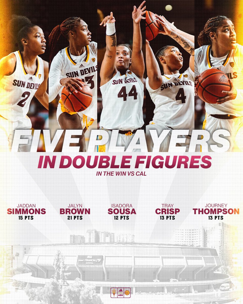 Sun Devil WBB tweet media