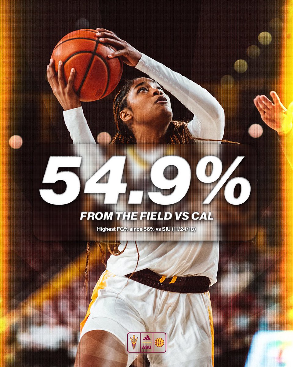Sun Devil WBB tweet media
