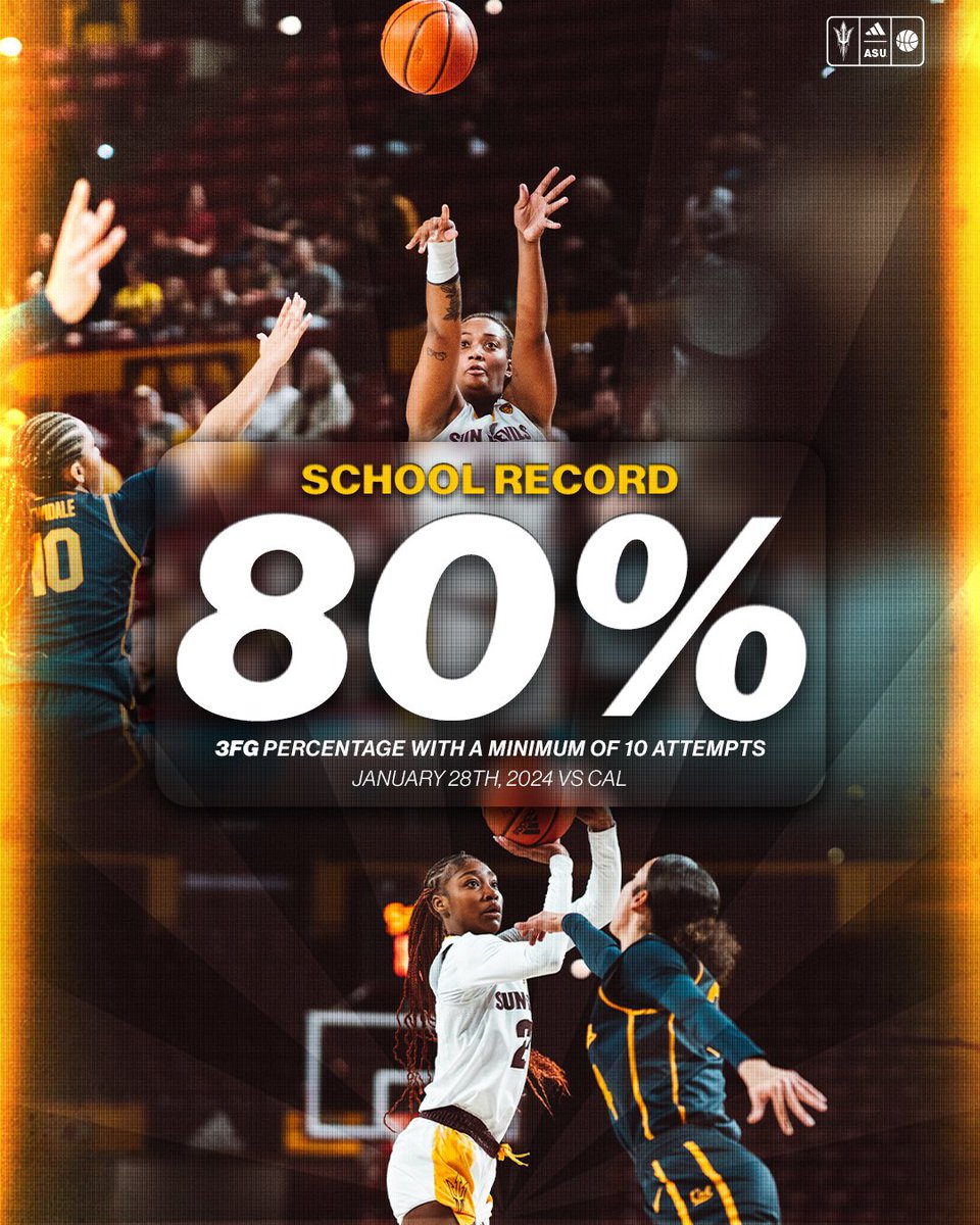 Sun Devil WBB tweet media