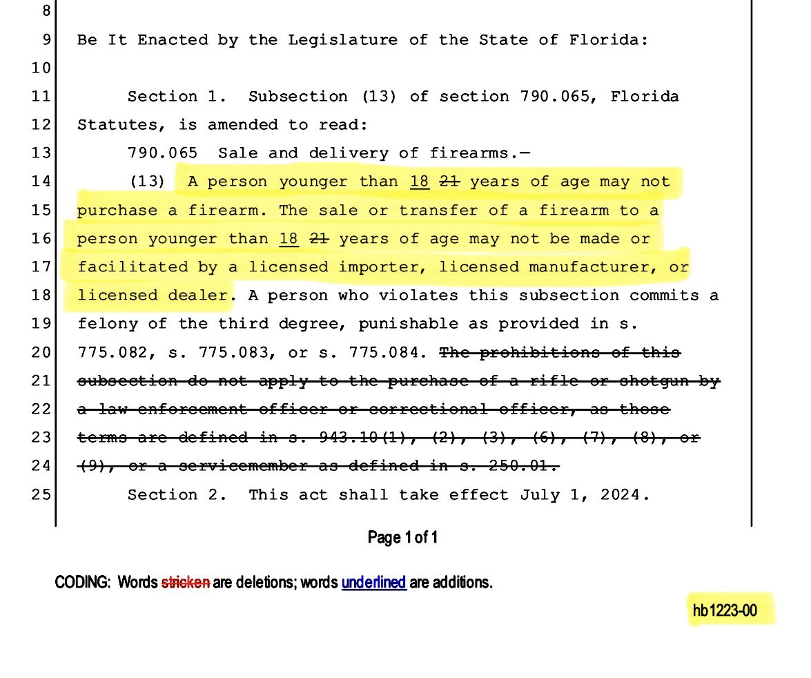 I can’t believe they’re actually doing it. Florida House Republicans are moving a DeSantis-backed bill forward to LOWER the minimum age to purchase AR-15s from 21 to 18-years-old. Things aren’t any better for Floridians since Ron’s campaign collapsed— they’re getting worse.