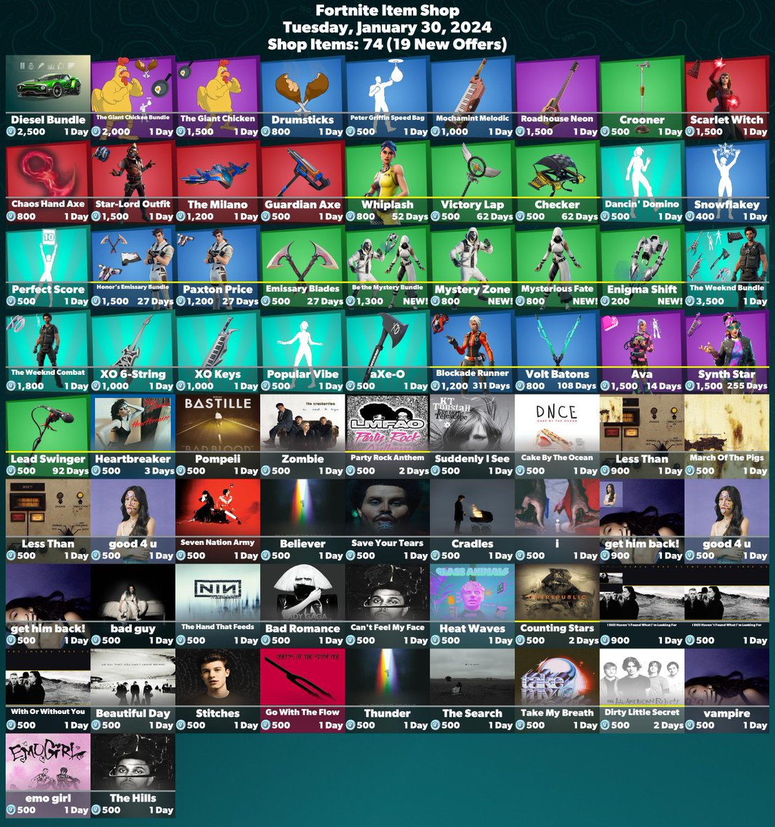 FireMonkey tweet media