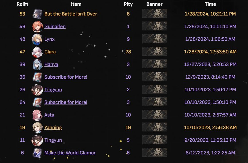 Still don’t believe this should be allowed