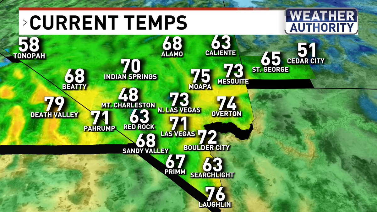 BillBellis's tweet photo. Record high broken today at KLAS (Harry Reid). Doubtful that we'll be able to keep anything close to this for #SuperBowl weekend, but we'll take it! @News3LV #WeatherAuthority #vegas #VegasWeather #nvwx #januarywarmth https://t.co/fLEnoTuohA