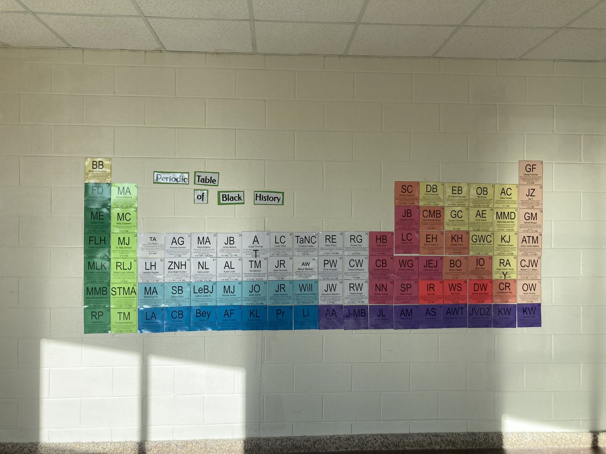 criner_sharon's tweet photo. I’ve been wanting to put this up for a few years and I finally got it done today.  “Periodic Table of Black History “ up and ready for the students return in a few days.  I love it!  ❤️ #BuildingthebestSPS @kingsforkhs https://t.co/ozql671gkj