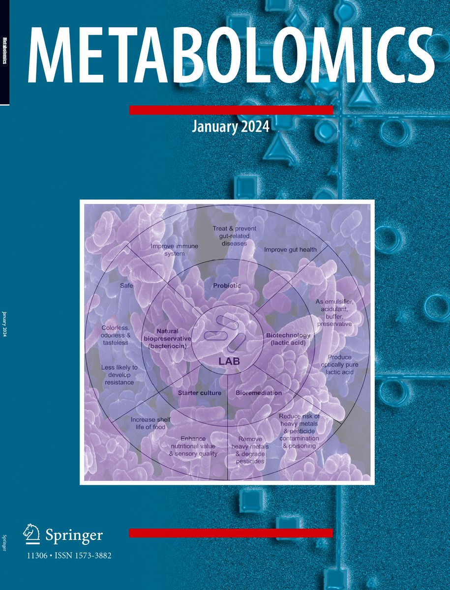 Fantastic to see @ElvinaCao's paper on lactic acid bacteria get the cover of the January 24 edition of @metabolomics! Well done Elvina! See the gallery and read the paper at link.springer.com/journal/11306/… #metabolomics #metabonomics #microbiology #science #Food #industry