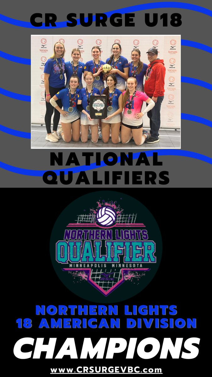CR Surge VBC U18's are Northern Lights Champions in the American division and earned a bid to the 18's National Championship in Baltimore, MD.