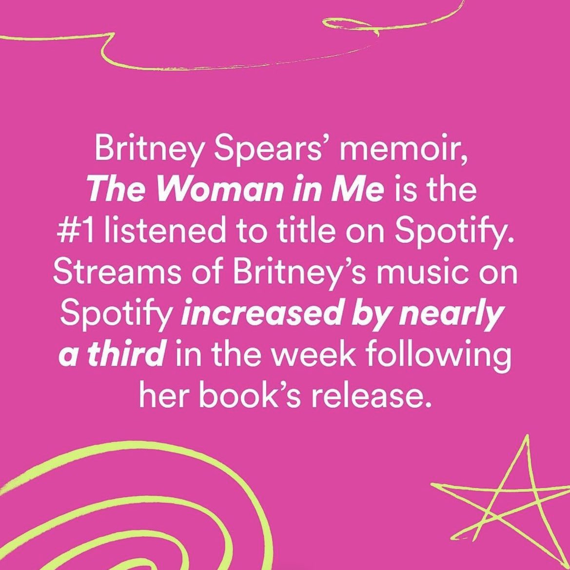 Spotify reveals that #TheWomanInMe is the #1 most listened to audiobook on the platform. 🥇