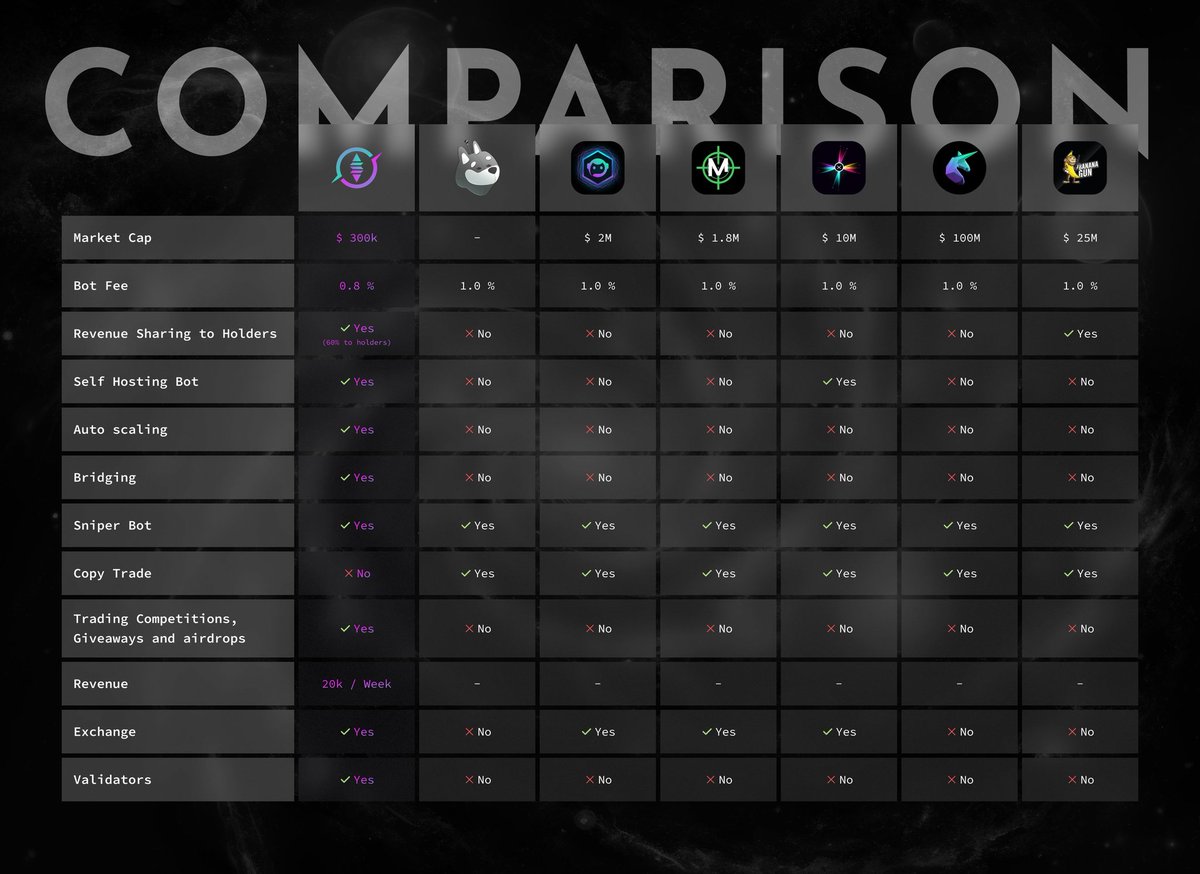 Cryptic Caller tweet media