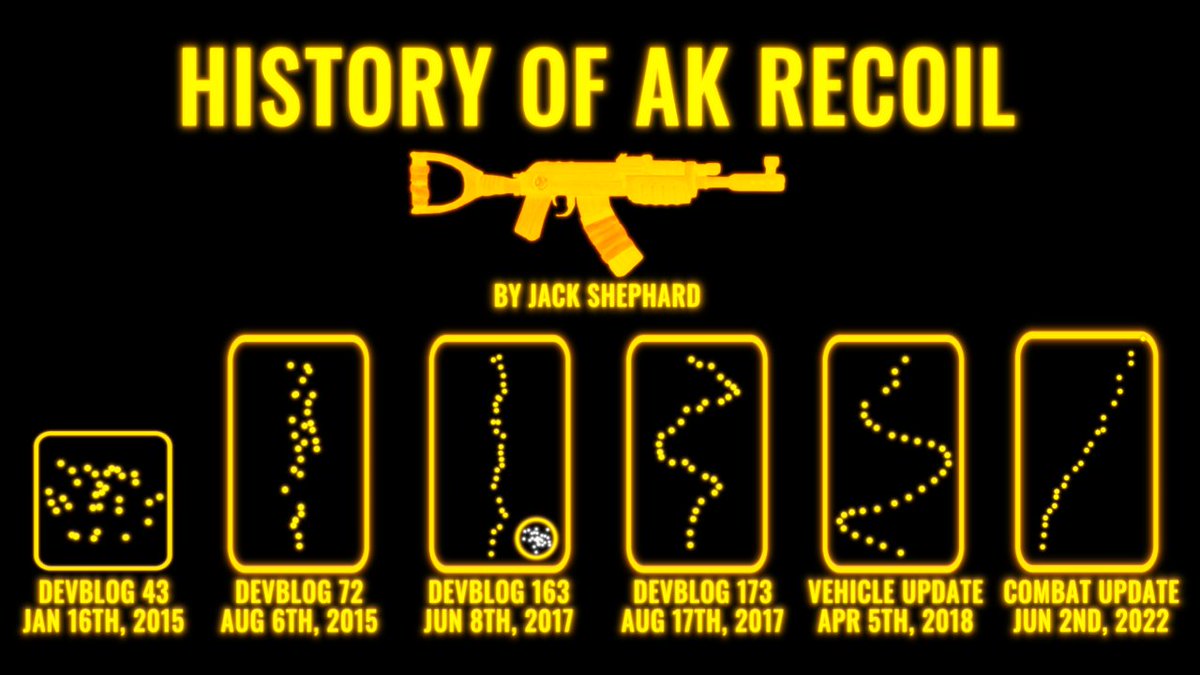 It's never too late to make a change...