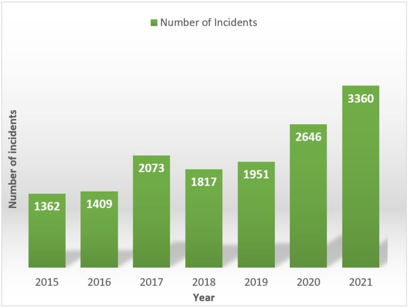 SRAntiFascism's tweet photo. Since #DomesticTerrorist #Bissonnette
Murdered 6 #InnocentPeople In #QuebecAttack,
Rather Than Combat #HateSpeech/#HateCrimes 
Faciliting #DomesticTerrorism,
@JustinTrudeau @viraniarif(Their #WordsAreMeaningless)
&amp; #LPC #NDP #GPC #CPC,
Instead Funded #WhiteSupremacism/#NeoNazism. https://t.co/RgCNpurBfZ