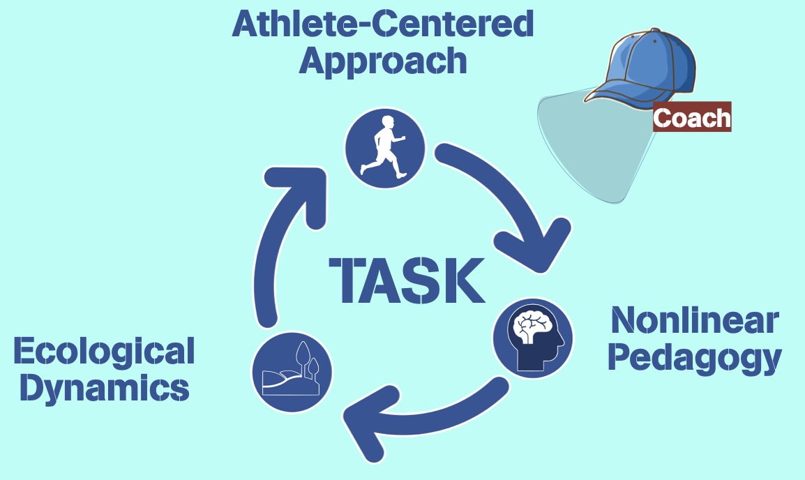 Sergio Alfredo Torres tweet media