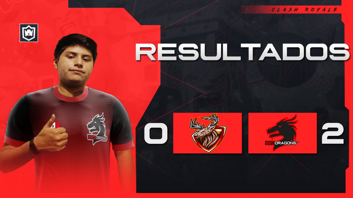 ReDragons01's tweet photo. #CR | VICTORIA ✨

Por otro lado la escuadra clasica logró un resultado positivo🔥

✅ 2-0
🆚 @Deers_eSports 
🏆@RetroCupCr

👥JUGADORES

🇵🇪 @AndreGarca20 
🇧🇴 @_xJorgex17 
🇲🇽 @Emmanuelvivanc8  
🇲🇽 @hitzo845 
🇲🇽 @STPACOCR https://t.co/g6aGAANCwF