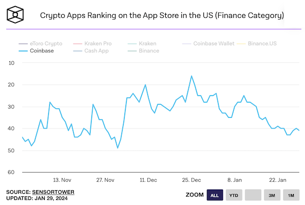 Haseeb ＞|＜ tweet media