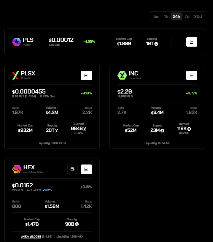 RichardHeartWin's tweet photo. #Bitcoin. You didn't sell the at $65k when I called the top 1,000 days ago. If you bought $20k in 2017 and waited 2,227 days you did a 2.2x. $PLS, $PLSX, $HEX and $INC have all done those kind of gains in 30 days. AFTER THE $BTC ETF LAUNCHED!!!. BEFORE THE FTX, GOX, Finex hackers & silk road hackers dumps. Consider joining the winning team. Why wait another crypto lifetime for a 2x or 3x? #Ethereum bros are enjoying the free coins and early free transactions. You see them bridging over $ETH constantly. Winning feels great!