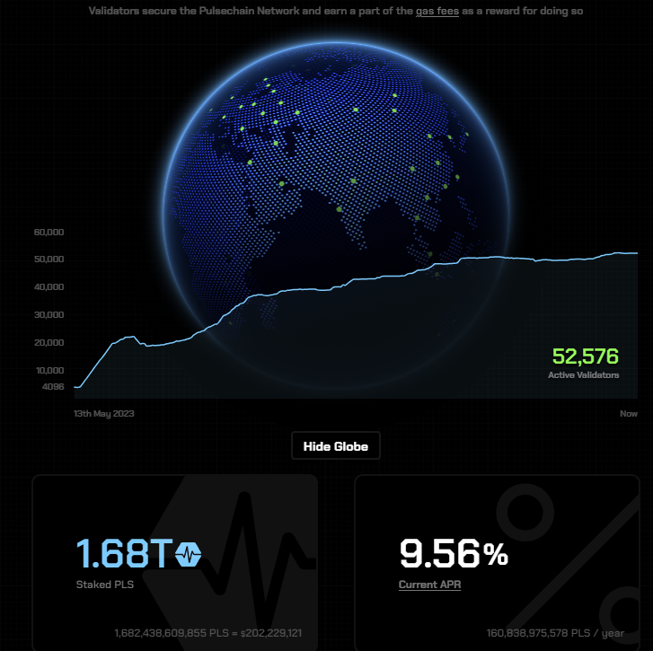 RichardHeartWin's tweet photo. #Bitcoin. You didn't sell the at $65k when I called the top 1,000 days ago. If you bought $20k in 2017 and waited 2,227 days you did a 2.2x. $PLS, $PLSX, $HEX and $INC have all done those kind of gains in 30 days. AFTER THE $BTC ETF LAUNCHED!!!. BEFORE THE FTX, GOX, Finex hackers & silk road hackers dumps. Consider joining the winning team. Why wait another crypto lifetime for a 2x or 3x? #Ethereum bros are enjoying the free coins and early free transactions. You see them bridging over $ETH constantly. Winning feels great!