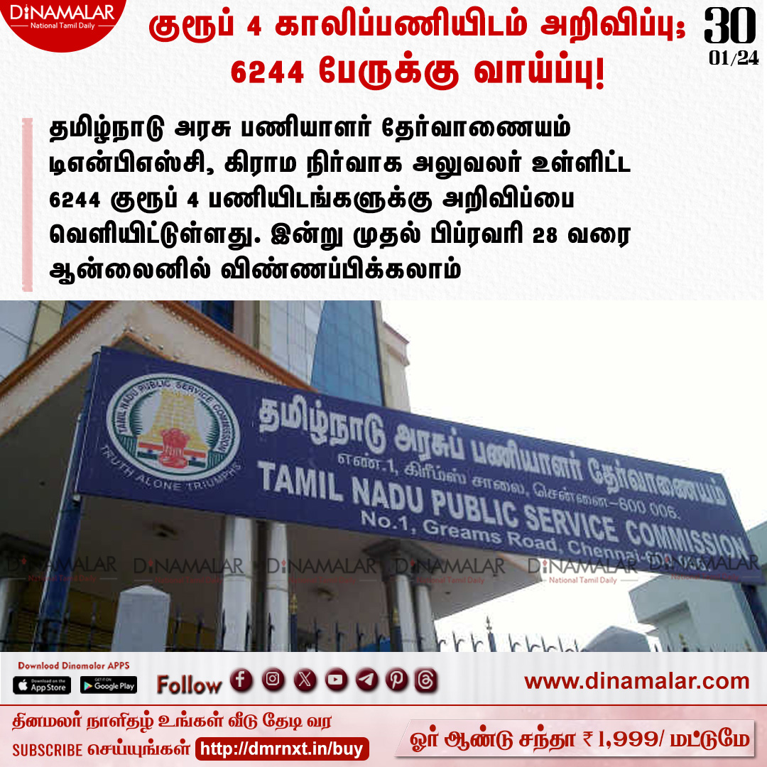 dinamalarweb's tweet photo. குரூப் 4 காலிப்பணியிடம் அறிவிப்பு; 6244 பேருக்கு வாய்ப்பு!
#tnpsc #group4 #tnpscnotification | #tnpscupdate 
https://t.co/y4W3uzOWeZ https://t.co/rhqCYMLJuS