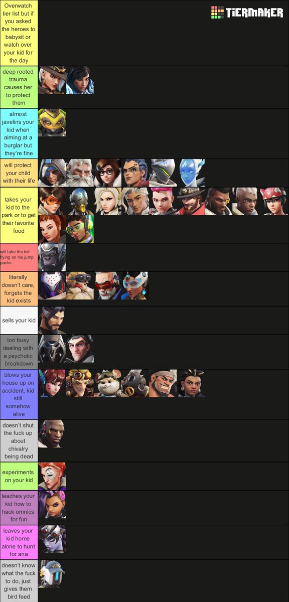 Overwatch Anonymous tweet media