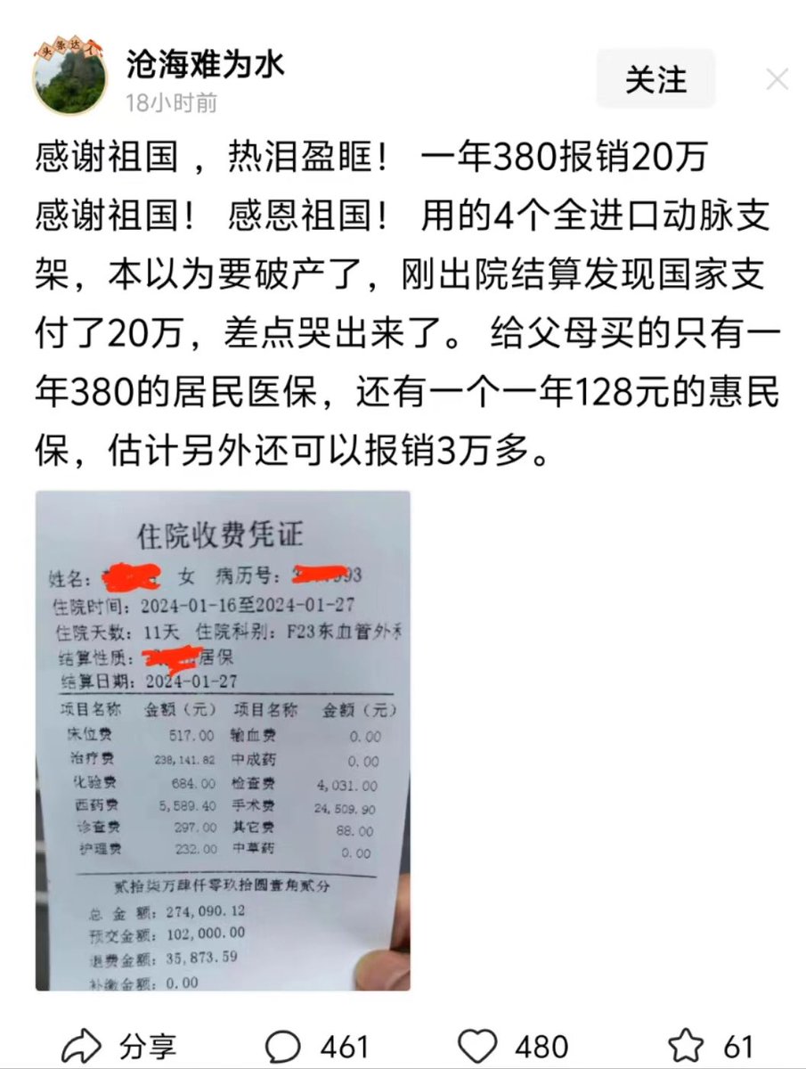 thinking_panda's tweet photo. The real medical bill of a Chinese farmer. 
Surgery + 11 days in hospital, total cost RMB 274,000, reimbursed RMB 238,000. 
The reimbursement ratio is 87%.
She paid 508 RMB per year for this.
For a country with a population of 1.4 billion, the CPC does well.👍 https://t.co/g1wqngyEHc